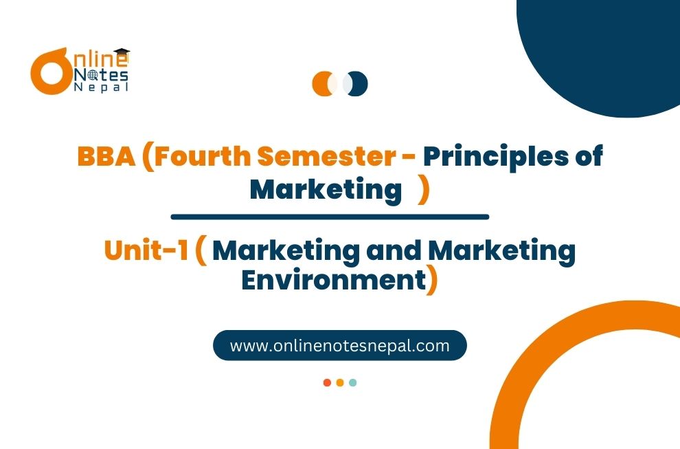 Unit I: Marketing and Marketing Environment